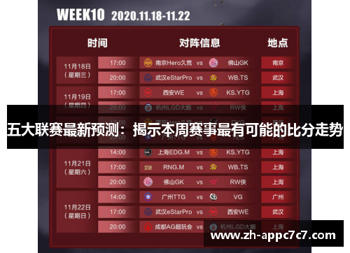 五大联赛最新预测:揭示本周赛事最有可能的比分走势 五大联赛最新预测:揭示本周赛事最有可能的比分走势