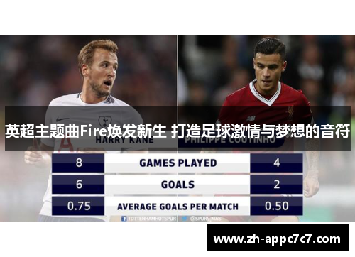 英超主题曲Fire焕发新生 打造足球激情与梦想的音符 英超主题曲Fire焕发新生 打造足球激情与梦想的音符