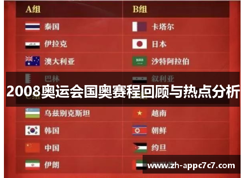 2008奥运会国奥赛程回顾与热点分析 2008奥运会国奥赛程回顾与热点分析